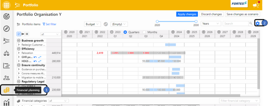 The Financial Planning tab showing portfolio items on a multi-year timeline