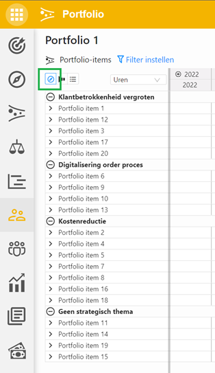 Capacity planning grouped by strategic theme
