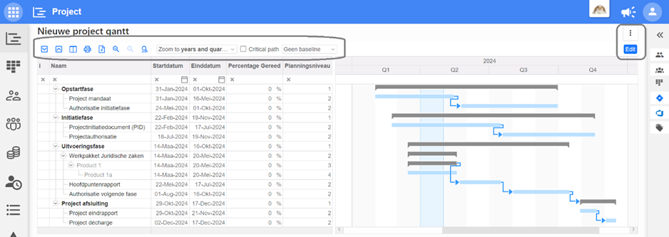 Project Gantt - toolbar and header