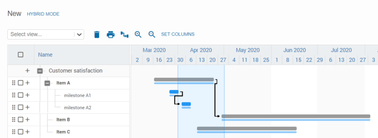 milestones-planning