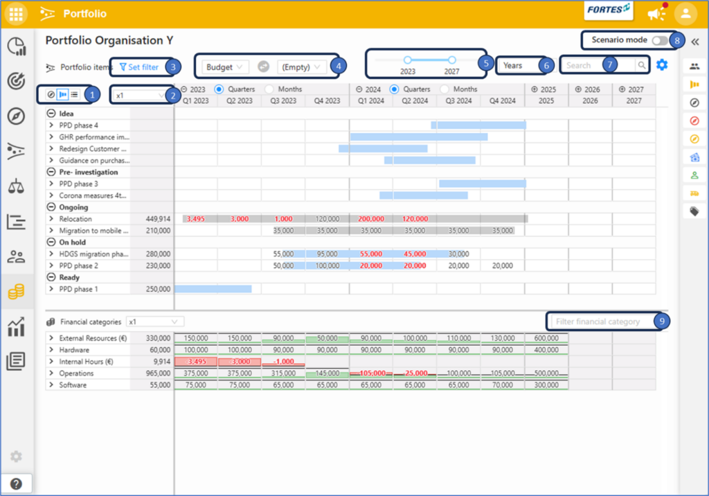 financial-planning-grid