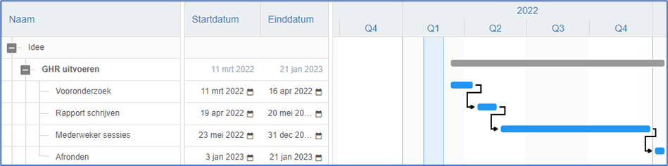 portfolio-reporting
