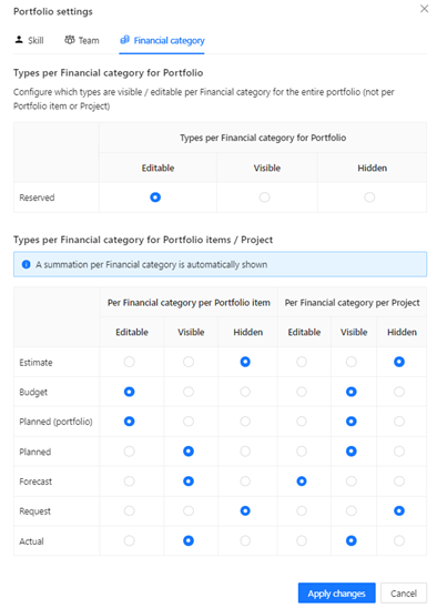financial-configuration2